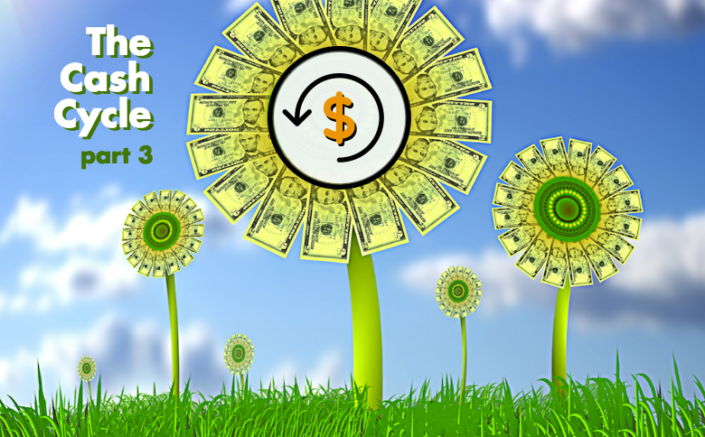 Cash Cycle Part 3 ABL cash cycle ABL