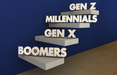 millennials gen y