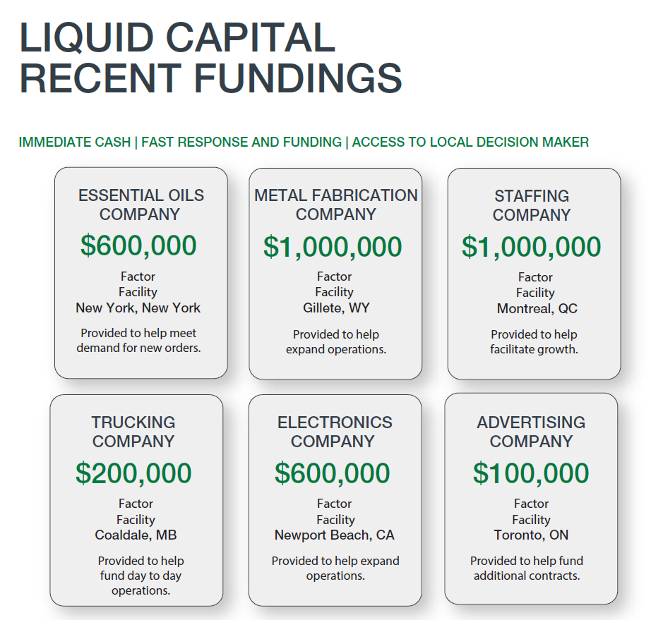 Diagram - recent fundings