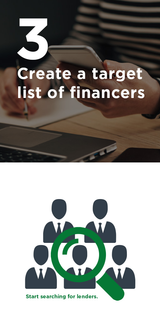 Create a target list of financers Banner and people search icon