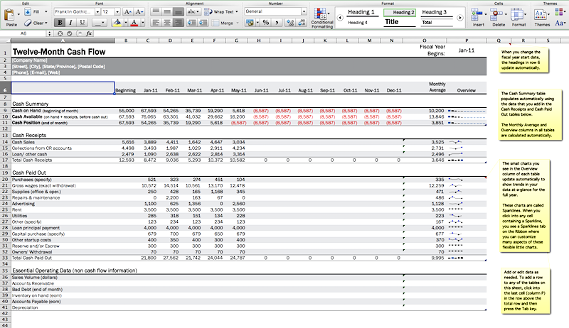 cash flow budget - Microsoft Excel