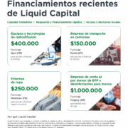 Financiamientos Recientes – Julio 2020