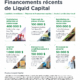 Financements récents de Liquid Capital