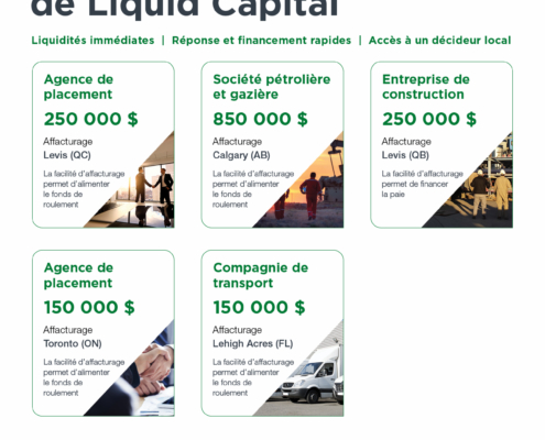 Financements recents de Liquid Capital Septembre 2021