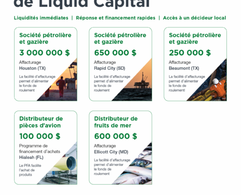 Financements récents de Liquid Capital Decembre 2021