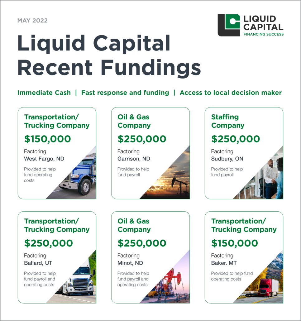 Liquid Capital Recent Fundings May 2022