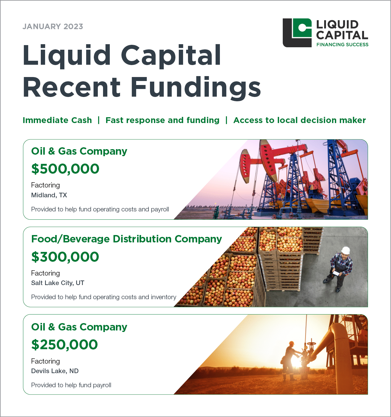 January 2023 Recent Fundings