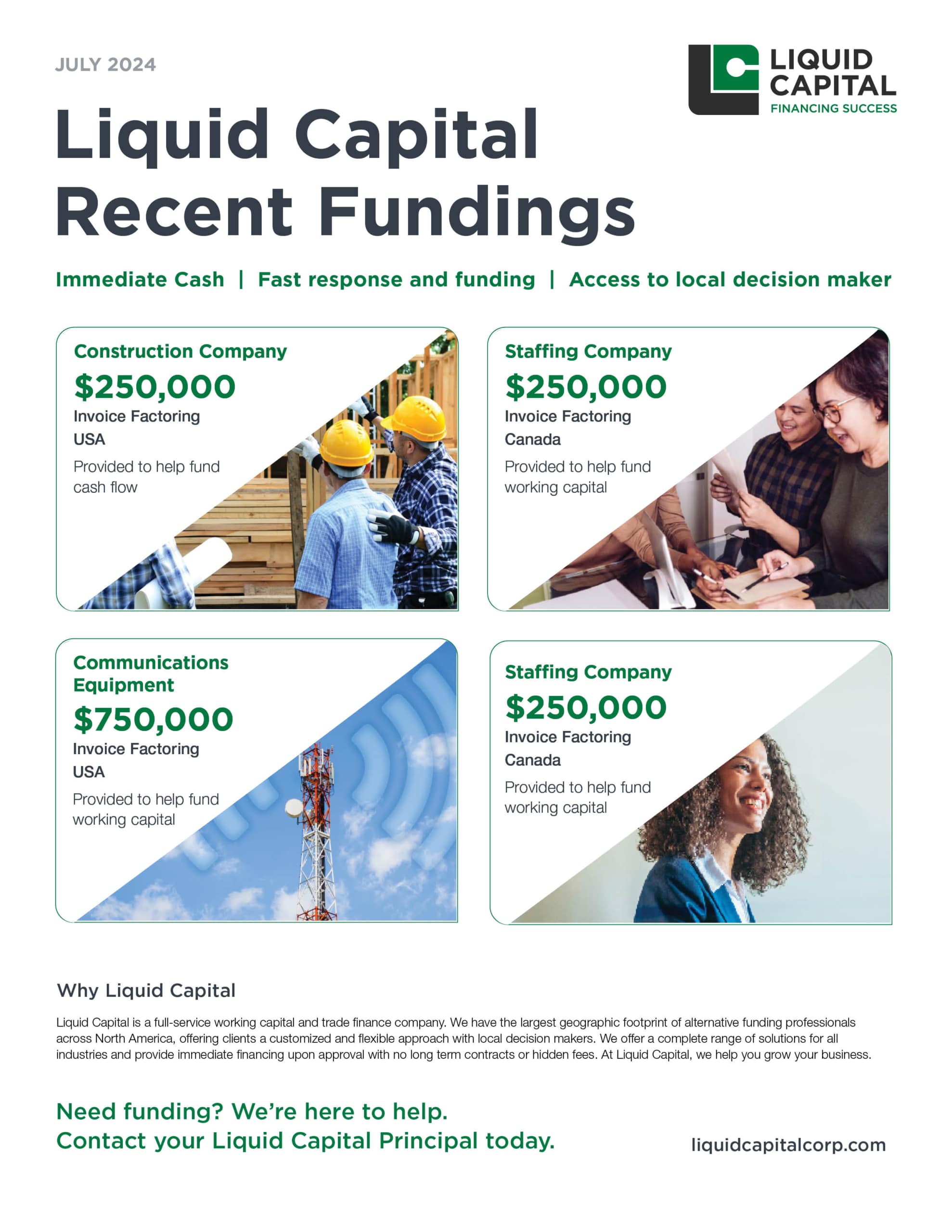 Liquid Capital Recent Fundings July 2024 Overview