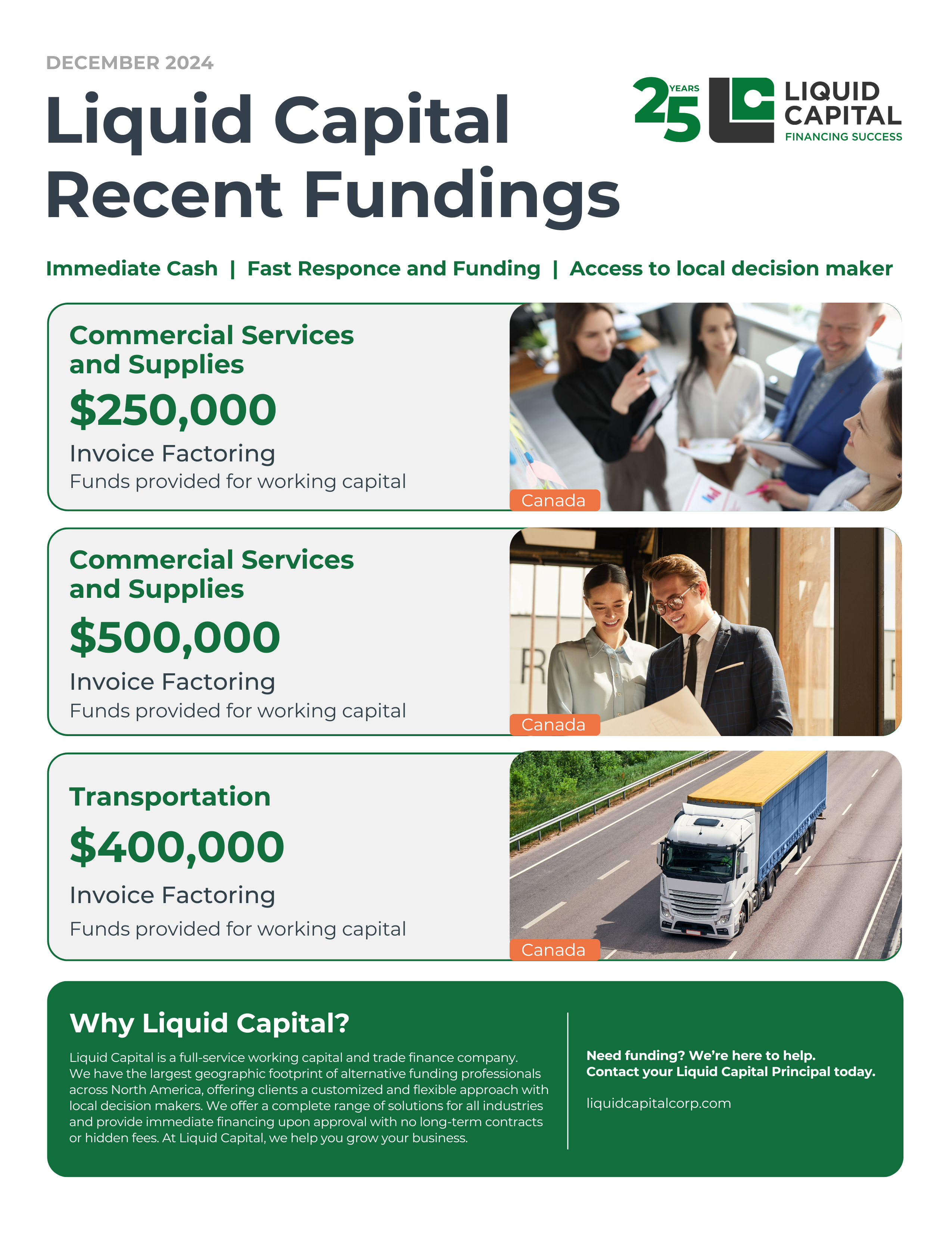 Liquid Capital Recent Fundings November 2024 List