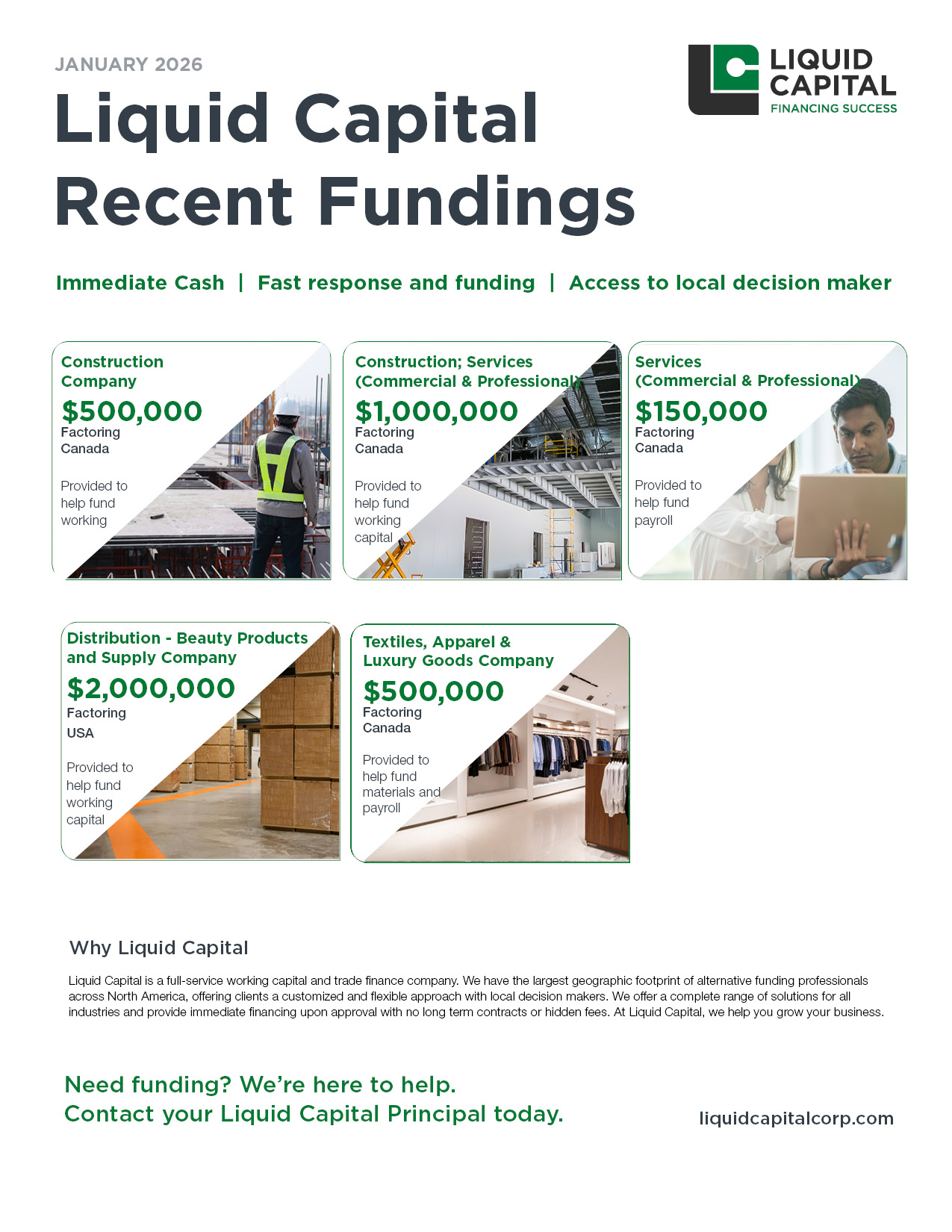 Recent Funding January 2026