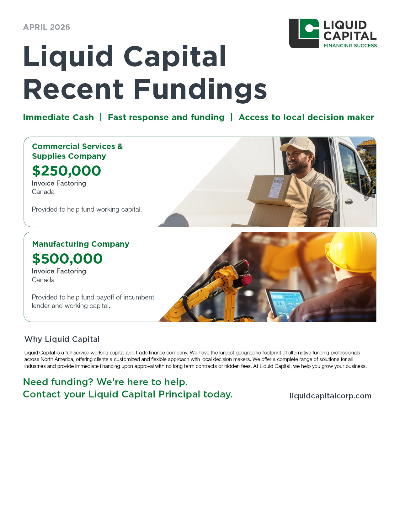 Recent Funding April 2026