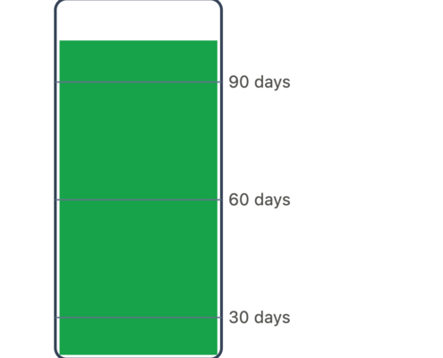cash reserve 90 day buffer